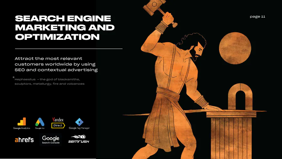 SEO & search advertising: Attract the most relevant customers worldwide.